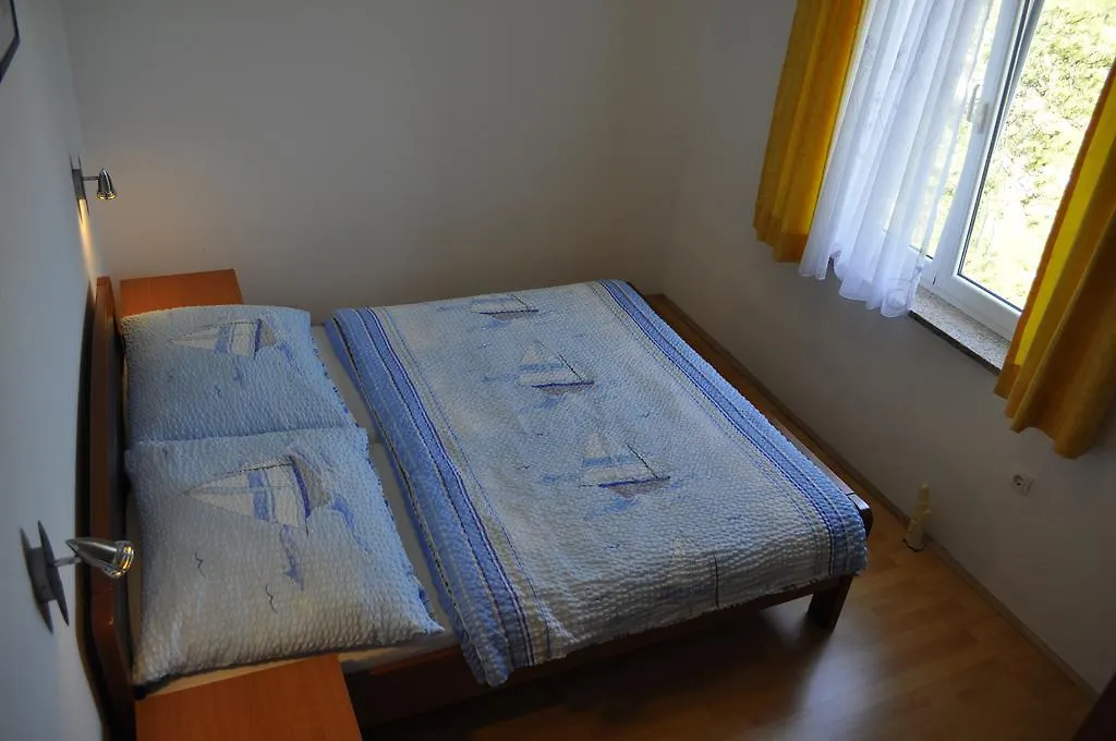 Guest house Apartments Zecevic Vrh